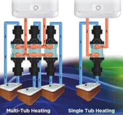Bowman Hot Tub And Spa Pool Heat Exchanger 7 Bowman Hot Tub And Spa Pool Heat Exchanger -Outdoor Gear Store Bowman Spa Hot Tub 60511.1516703907