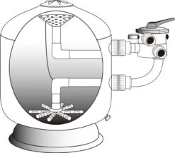 Lacron Swimming Pool Sand Filter 11 Lacron Swimming Pool Sand Filter -Outdoor Gear Store Filter sidemount diag 14307.1482400237