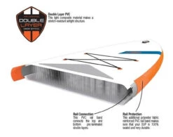 JP Australia Superlight 10.6 Stand Up Paddle Board Package Inflatable SUP 9 JP Australia Superlight 10.6 Stand Up Paddle Board Package Inflatable SUP -Outdoor Gear Store JP 2020 superlight 10 6 sup 06551.1608399760