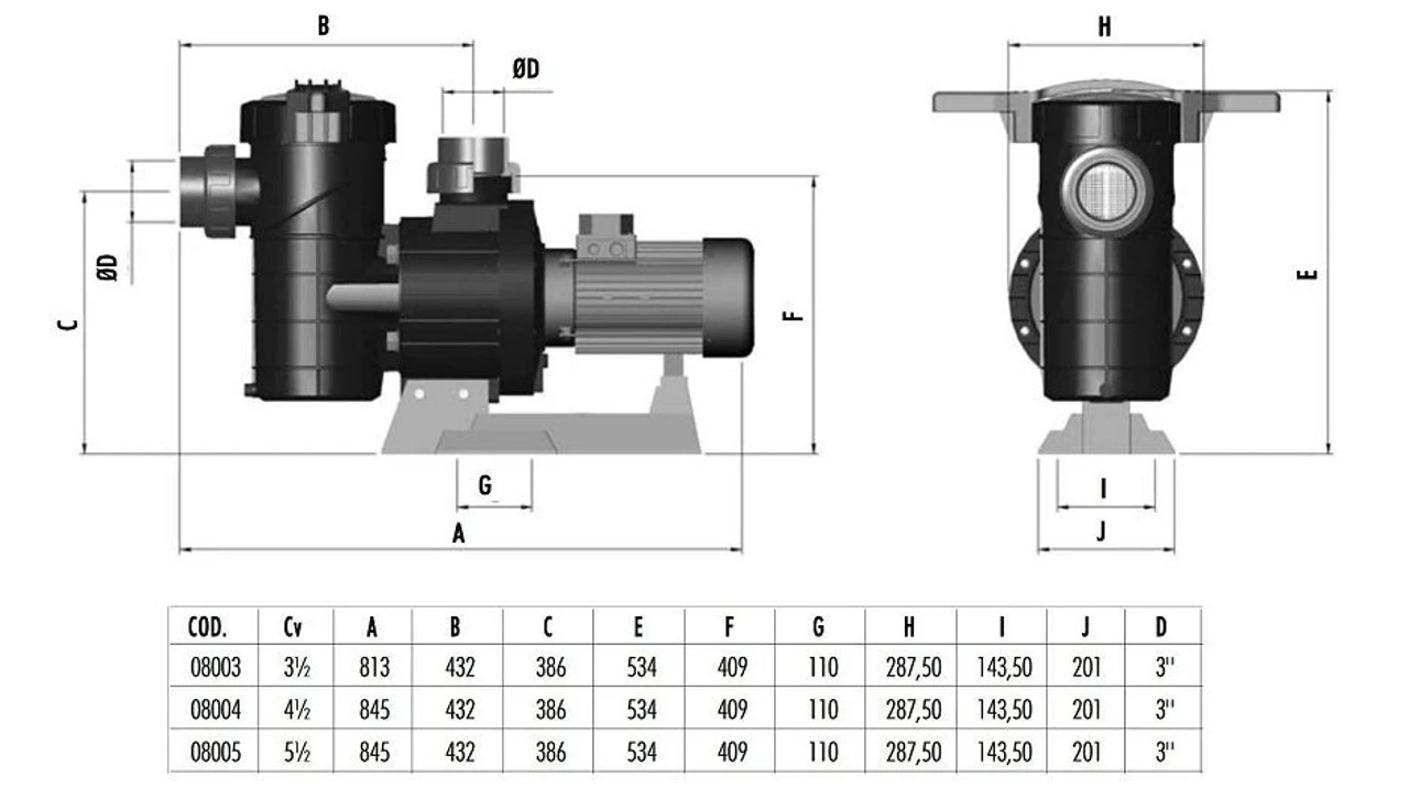 Astral Maxim Three Phase Commercial Swimming Pool Pump 4 Astral Maxim Three Phase Commercial Swimming Pool Pump - Image 2