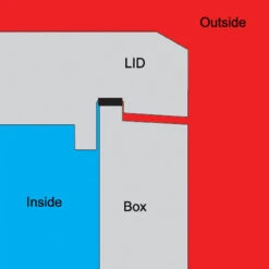 Dometic Waeco Cool-Ice WCI 70 Coolbox Ice Chest Cooler -Outdoor Gear Store cool wci heat diagram jls 58506.1554824248