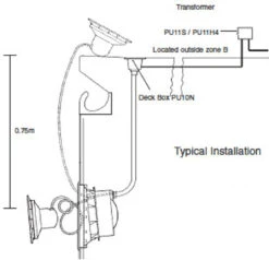 Certikin LT Colour Change LED Swimming Pool Lights -Outdoor Gear Store pu9 install dia 69362.1376391681