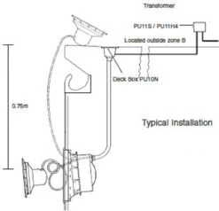 Certikin Sylvania Colour Change LED Swimming Pool Light -Outdoor Gear Store pu9 install dia 69362.1376391681.1280.1280 82332.1376396386