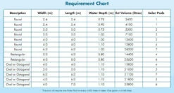 Solar Pods Swimming Pool Heater 9 Solar Pods Swimming Pool Heater -Outdoor Gear Store solarp1 46399.1363341449