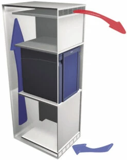 Dometic HiPro 3000 Hotel Silent Mini Bar Absorption Fridge 8 Dometic HiPro 3000 Hotel Silent Mini Bar Absorption Fridge -Outdoor Gear Store ventilation hipro minibar furniture 05811.1445424773